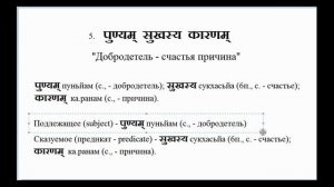 Уроки Санскрита 14-2003052 Уддещья и Видхея (Нов.)