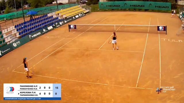 05.07.2023 Олимпийские Надежды России до 13 лет, Корт 3 Центральный смотреть онлайн