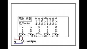 SE 6i5o Light - модуль ввода\вывода