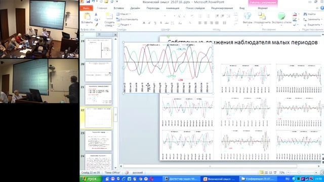 Волков А.А. Физический смысл феноменов кинематической эпициклической модели Н. Коперника. Часть2. смотреть онлайн