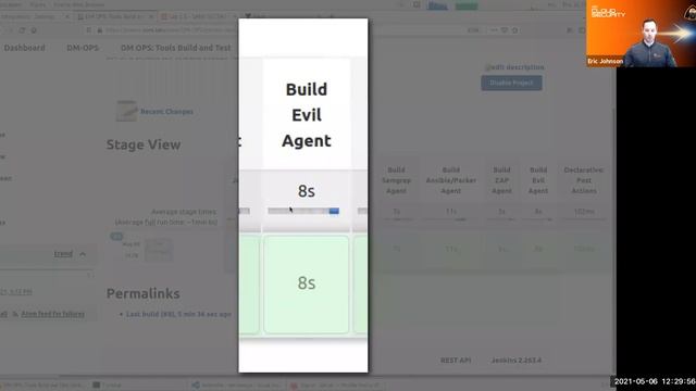 Locking Down GitFlow with GitHub, GitLab, and Azure DevOps смотреть онлайн