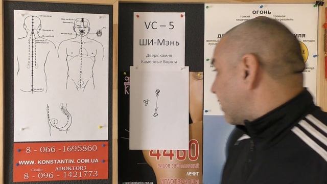 Учимся отыскивать точку Ши-Мэнь VC-5.