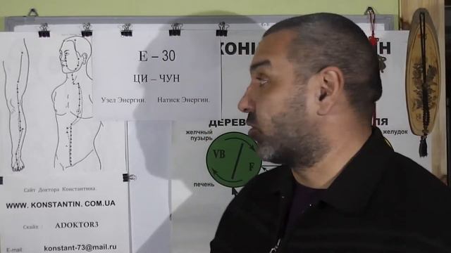 Точка E-30 Контролирует Внутренний Меридиан Желудка и лечит все болезни связанные с ним.