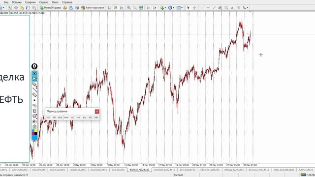 Как быстро заработать на росте Нефти | Разбор сделки на реале на фьючерсе Нефти USOil смотреть онлайн