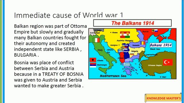 INTERNATIONAL RELATIONS,LECTURE SERIES- WORLD WAR 1 смотреть онлайн