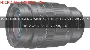 Кроп не смог и уже не сможет. Полнокадровые и кропнутые "эквивалентные" объективы