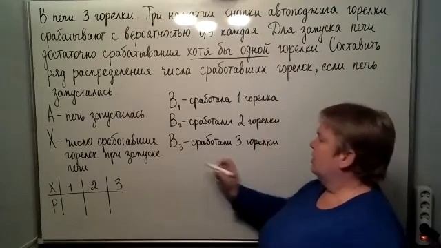 2 курс Решение некоторых задач, связанных с вычислением вероятности зависимых событий.