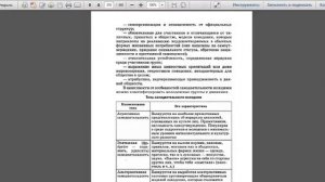 Молодежь как социальная группа. 10 класс. Дистанционное обучение.