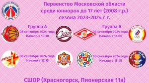 Первенство Московской области среди юниорок 2008-2010 г.р.