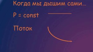 Когда исчезают различия при ИВЛ по объему и по давлению Горячев А.С.