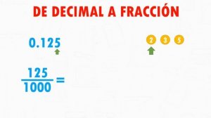 CONVERTIR DECIMAL A FRACCIÓN Super facil - Para principiantes