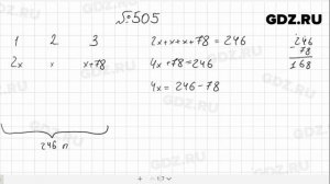 № 505 - Математика 5 класс Мерзляк