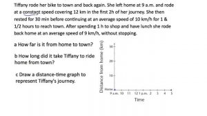 Drawing Distance Time Graphs