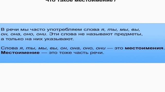 Урок русского языка 2 класс Тема:Местоимение. смотреть онлайн