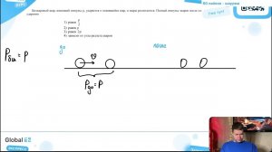 Бильярдный шар, имеющий импульс p, ударяется о покоящийся шар, и шары разлетаются. Полный - №