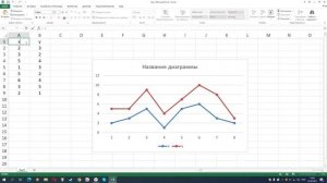 Как построить график в Excel