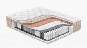 Обзор матраса коллекции MOON BEAUTY