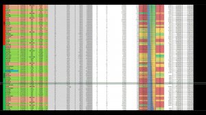 ВСЕ видеокарты, 3090 окупаемость 14ий месяц, итоги и выводы!