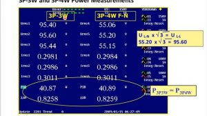 Motors & Drives Webinar July 2015