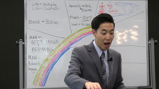 Did the Garden of Eden Really Disappear? (Genesis 9:6-17) | Dr. Gene Kim