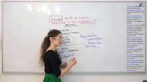 ИТОГОВОЕ СОЧИНЕНИЕ. Как писать тезис в ИС, чтобы он соответствовал теме и был объёмным?