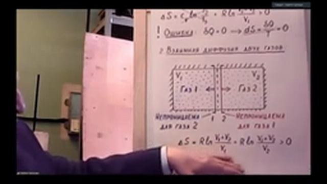 ЭНТРОПИЯ идеального газа | МОЛЕКУЛЯРКА (лекция) - КАРАВАЕВ В. А. ФизФак МГУ смотреть онлайн
