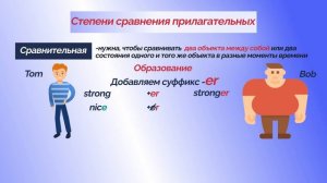 СТЕПЕНИ СРАВНЕНИЯ в английском языке! За 8 минут о самом главном. Задание для лучших!