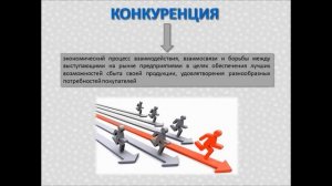 Экономика для школьников. Рынок и рыночные механизмы.
