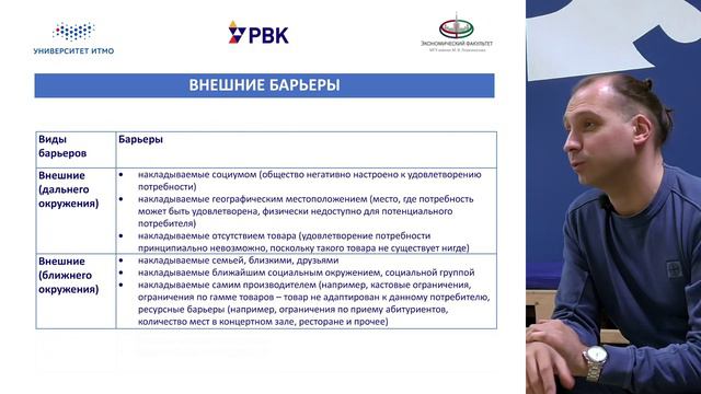 Раздел 2. Методы моделирования потребностей потребителей