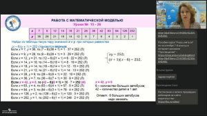 5 кл.  «Математические модели. Язык и логика. Делимость натуральных чисел». Уроки 16–42