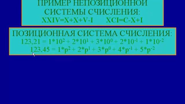 Курс по информатике для средней школы ЕГЭ. Позиционные системы счисления смотреть онлайн