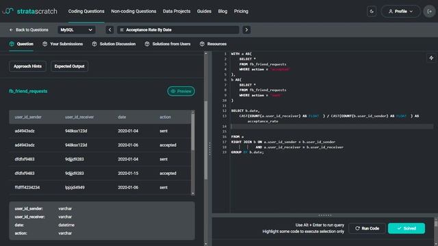 SQL Interview Problem Solving for Meta (Facebook) - Stratascratch-Acceptance Rate By Date