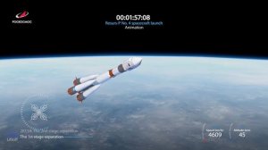 Ракета «Союз-2.1б» со спутником «Ресурс-П» стартовала с Байконура