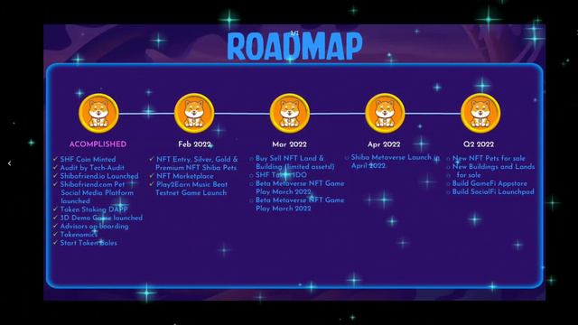 Shiba Friend Metaverse  Play to Earn