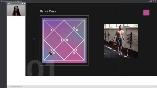 Лагна Овен. Восходящий знак Овен. Разбор по домам | Astrogreen смотреть онлайн