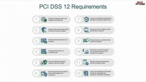 The Expert Guide to PCI DSS Certification