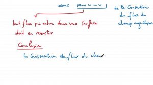 Formulation locale de la conservation du flux du champ magnétique