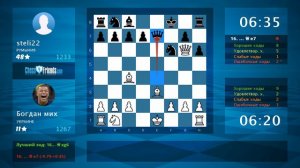 Chess Game Analysis: Богдан мих - steli22 : 1-0 (By ChessFriends.com)