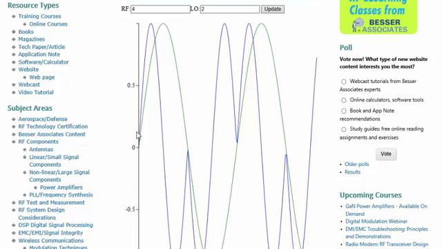 RF Mentor Switching Mixers смотреть онлайн