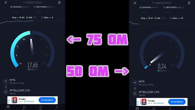 75 Ом или 50 Ом для 4g антенны? Сравнение сигнала и скорости на кабеле RG-6U и RG-58