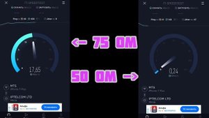 75 Ом или 50 Ом для 4g антенны? Сравнение сигнала и скорости на кабеле RG-6U и RG-58