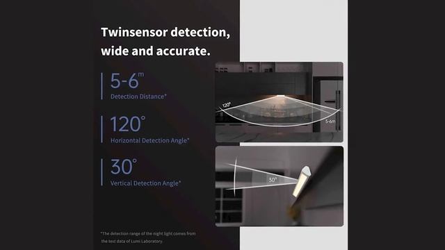 Aqara индукции светодиодный ночной Светильник Магнитный комплект дизайнерской одежды из 2 смотреть онлайн