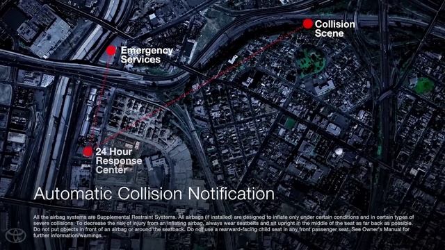 Toyota Entune 3.0: Understanding Safety Connect смотреть онлайн