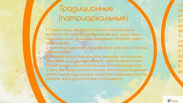 4.  Социальная сфера