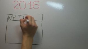 Будущее средств связи