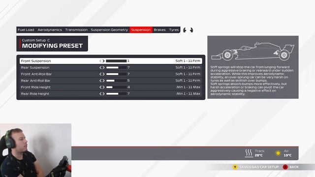 Trying To Set the World Record at Zandvoort