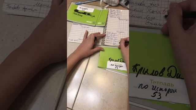 Проверочная работа по истории. смотреть онлайн