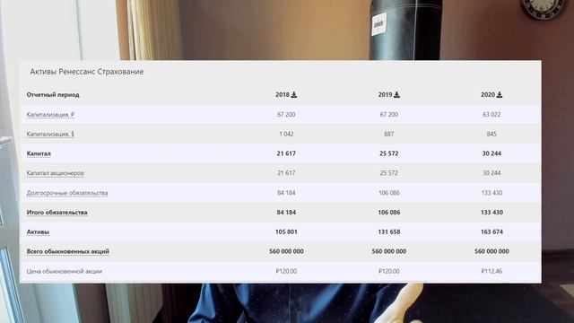Ренессанс и Красное&Белое - огромный потенциал? Фундаментальный анализ. Прогноз по доллар/рублю. смотреть онлайн