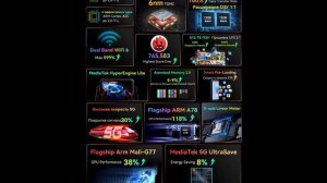 NEW?Прочный телефон Blackview BL9000 | 12/512гб | Характеристики, обзор! Распродажа 17-19?#blackvie