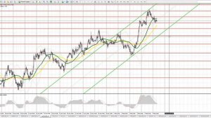 Прогноз AUDUSD на 5 февраля. Бесплатные сигналы форекс